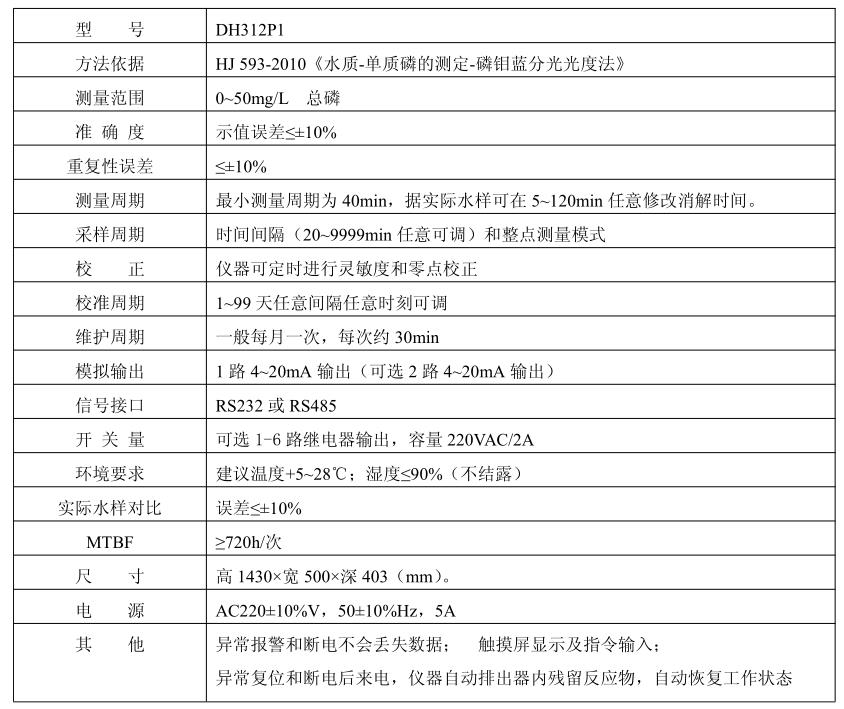 總磷水質(zhì)在線監(jiān)測設備(圖1)